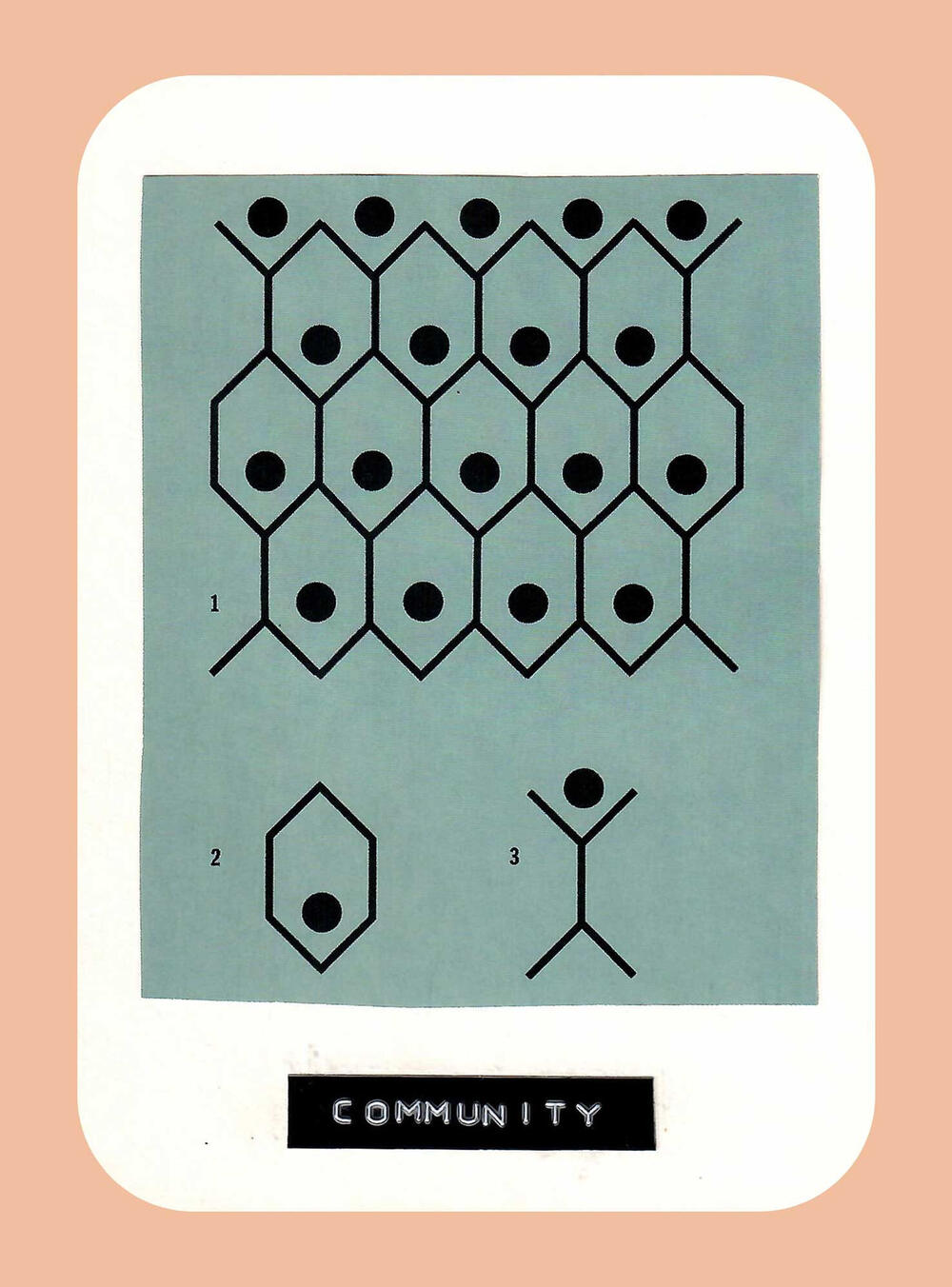 Image from page “What If Utopias”